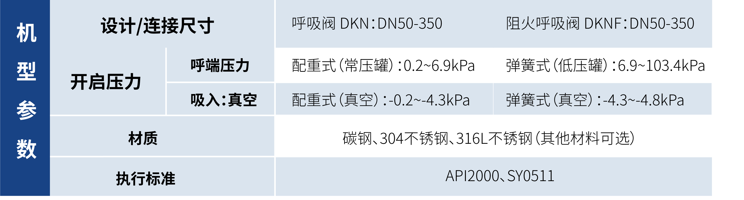 机型参数1.png